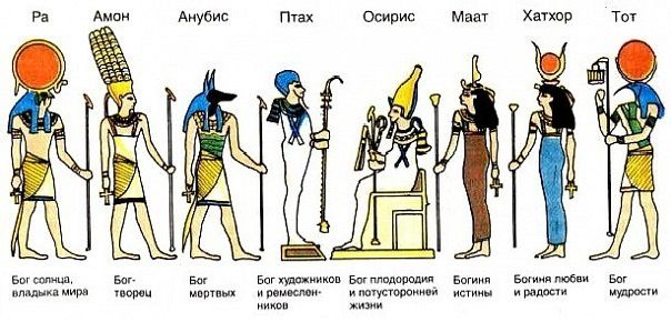 Egipt_Gods604X.jpg